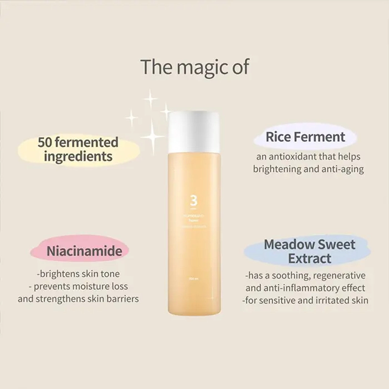 Numbuzin No.3 Super Glowing Essence Toner 200ml - Atelier De Glow